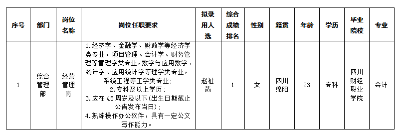 海川医疗2.278 海川医疗2.278